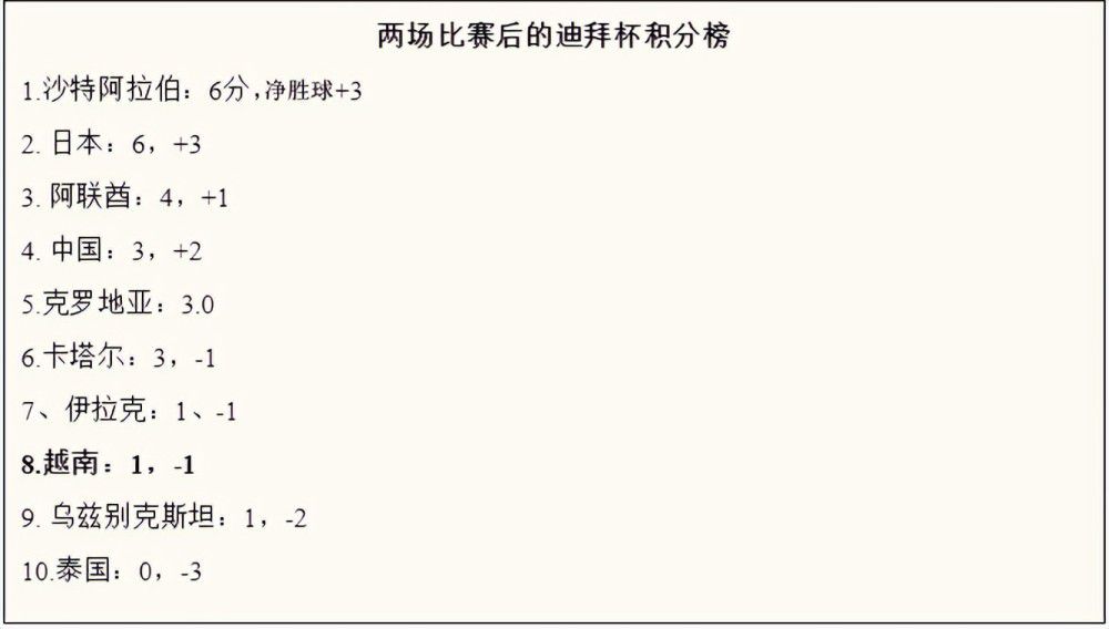 北京时间12月10日凌晨1时，意甲第15轮，AC米兰客场挑战亚特兰大。